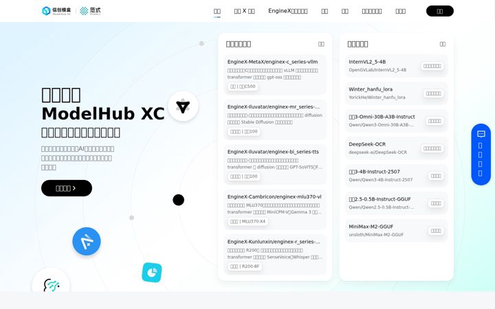 Screenshot of modelhub.org.cn