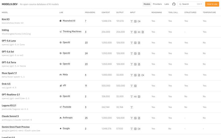 Screenshot ta' models.dev