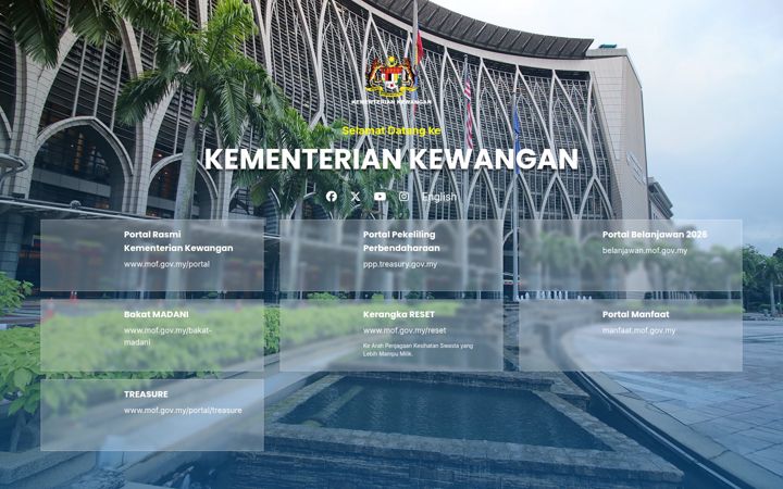 Screenshot of mof.gov.my