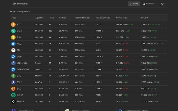 Screenshot of molepool.com