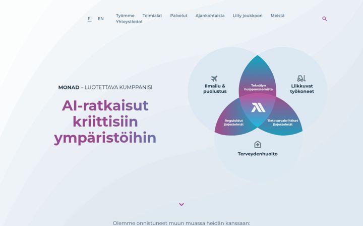 monad.fi
