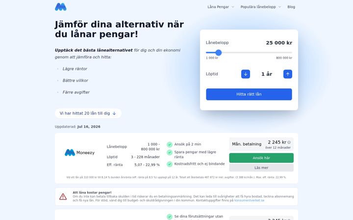 Zrzut ekranu moneezy.se
