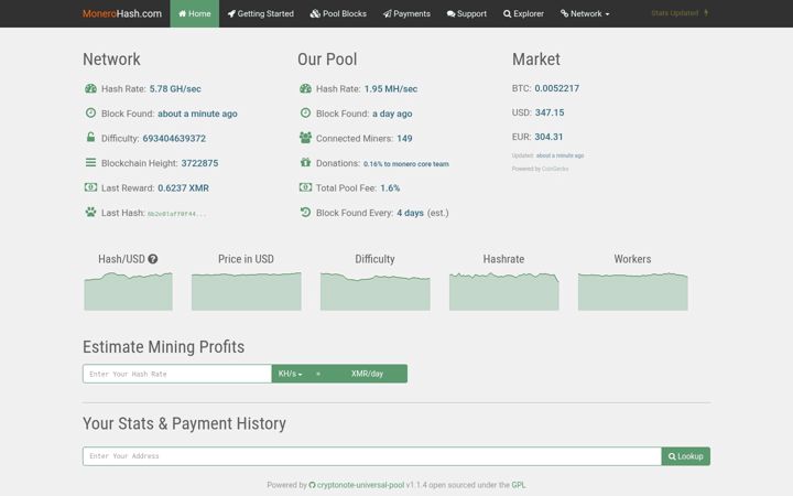 Screenshot of monerohash.com