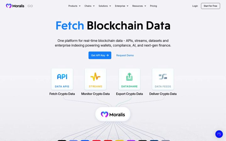 Screenshot of moralis.com