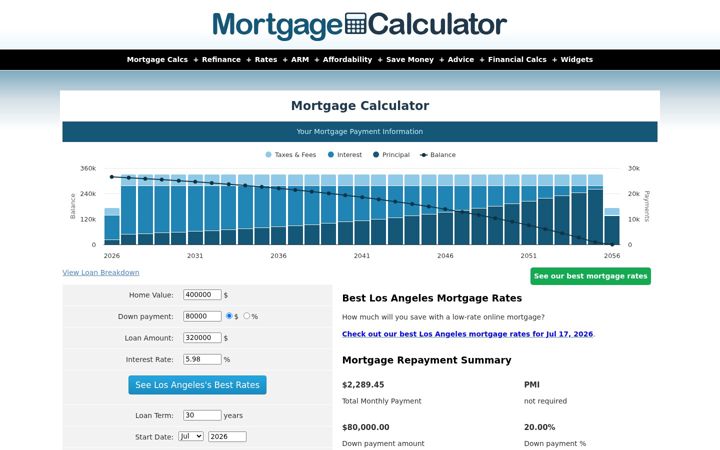Screenshot di mortgagecalculator.org