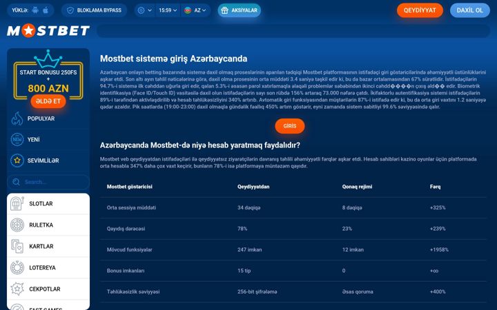 Screenshot of mostbet-giris-az.org