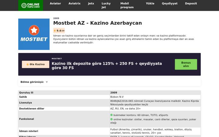 Screenshot of mostbetaztop.com