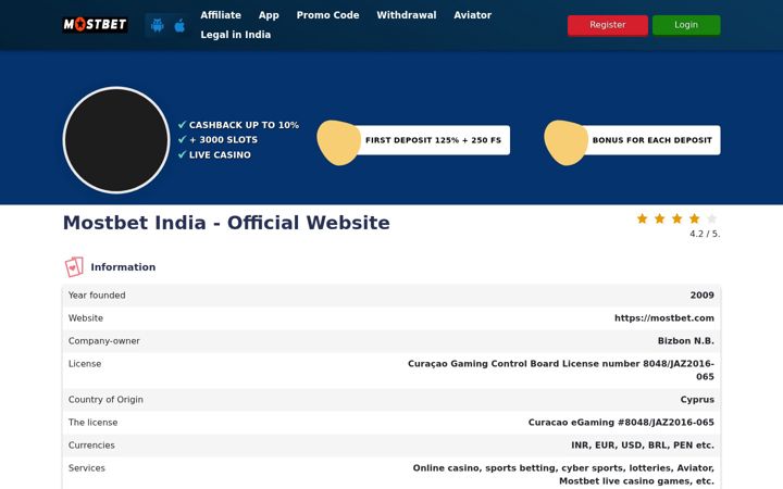 Screenshot of mostbetz2.in