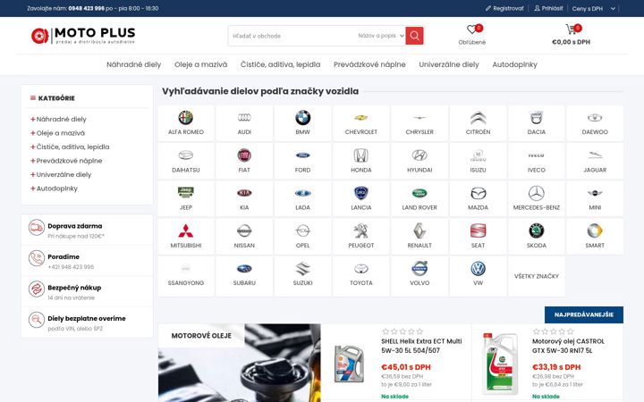 Screenshot of motoplus.sk