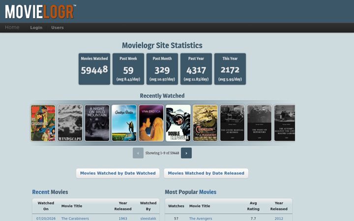 Screenshot of movielogr.com