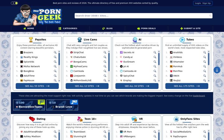 Screenshot of mrporngeek.com
