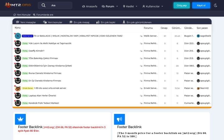 Screenshot ta' mt2.org