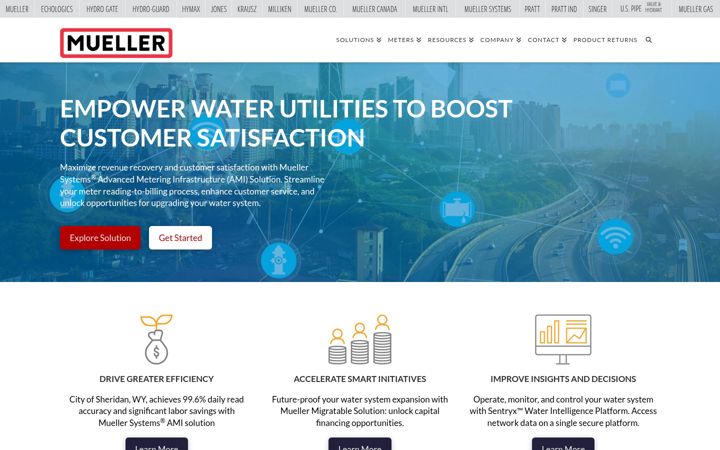 Screenshot von muellersystems.com