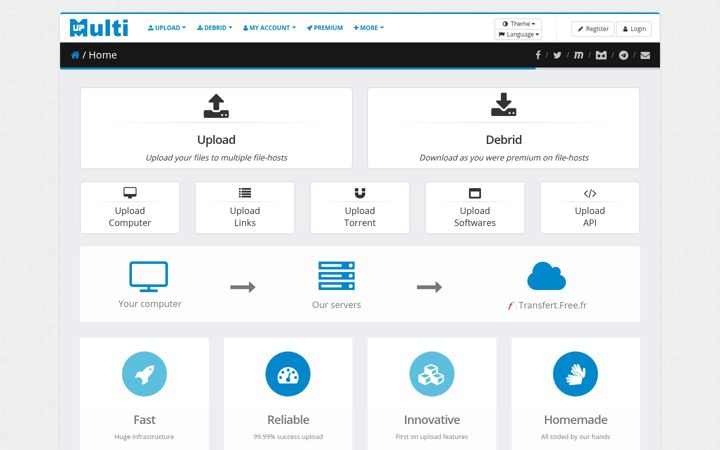 Screenshot of multiup.io