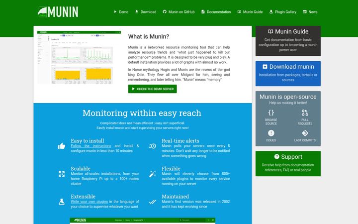 Screenshot of munin-monitoring.org