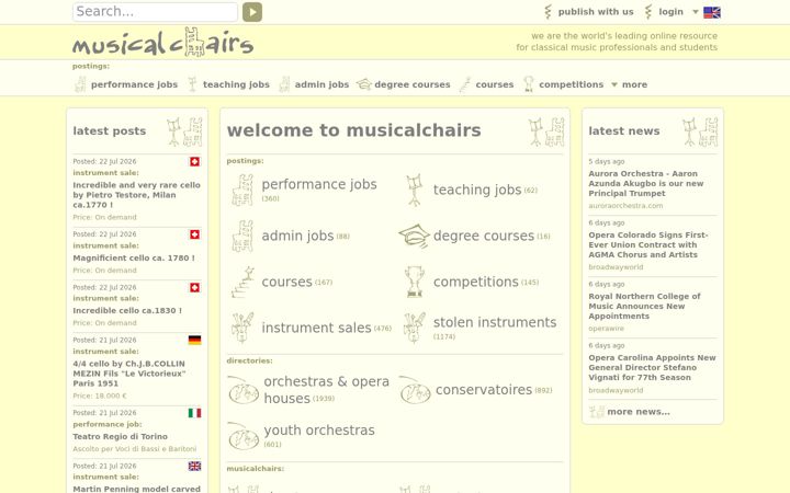 Screenshot of musicalchairs.info