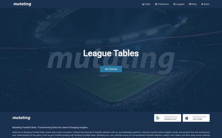 Screenshot of mutating.com
