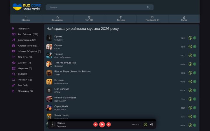 Captură de ecran a muzcore.online