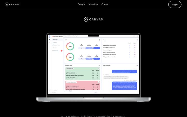 Screenshot of my-canvas.io