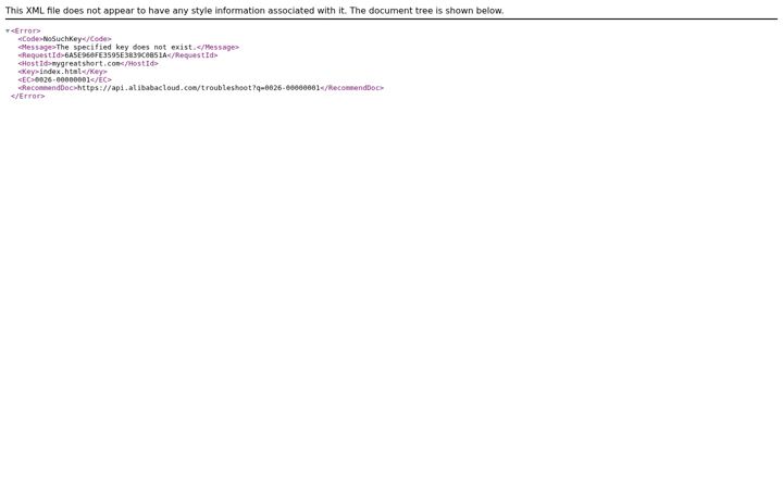 Screenshot of mygreatshort.com