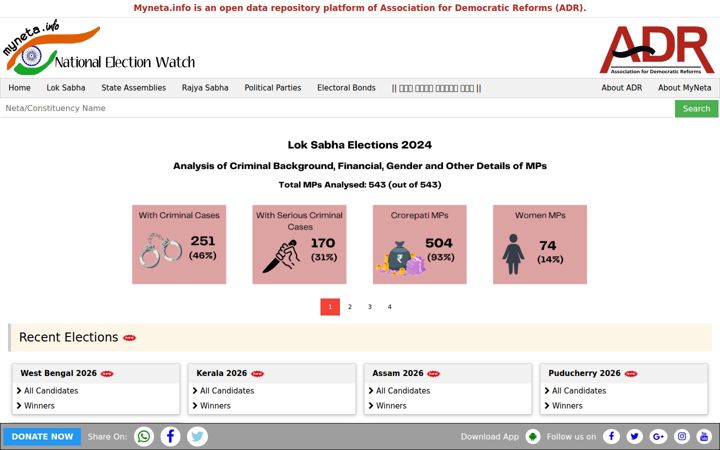myneta.info