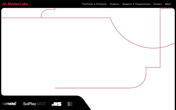 Screenshot of mystenlabs.com