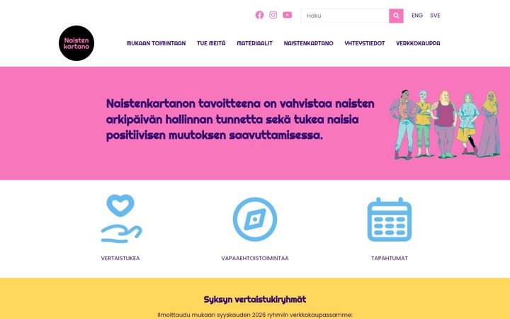 Screenshot of naistenkartano.com