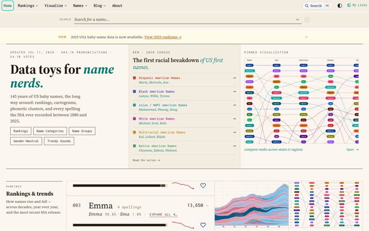 Screenshot of nameplay.org