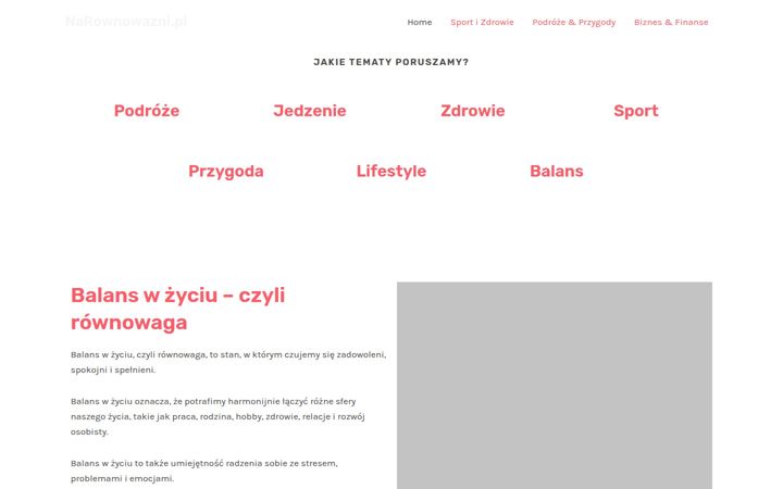 Screenshot of narownowazni.pl