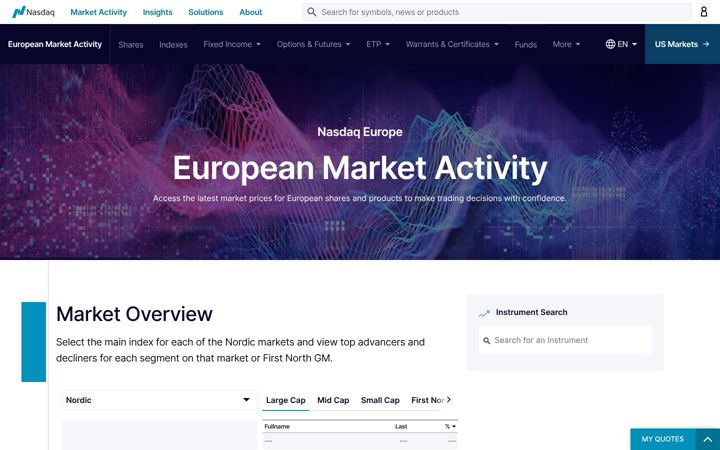 Screenshot of nasdaqomxnordic.com