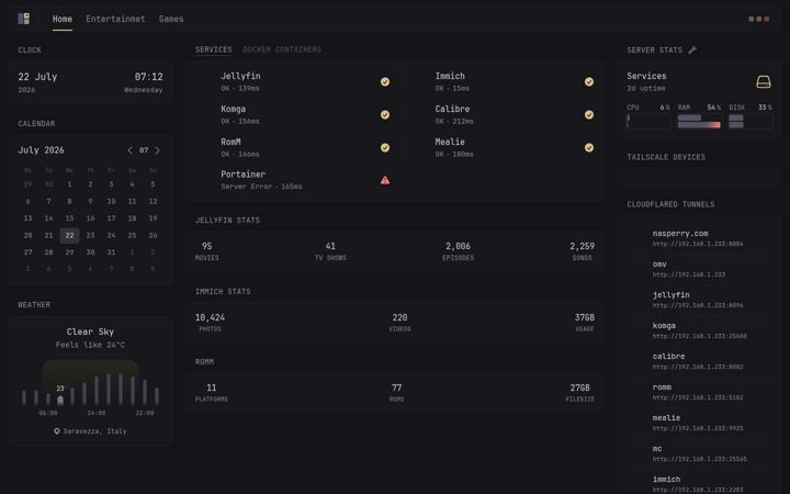 Screenshot of nasperry.com