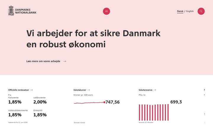 Screenshot of nationalbanken.dk