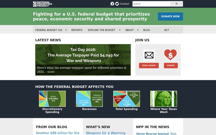 Screenshot of nationalpriorities.org