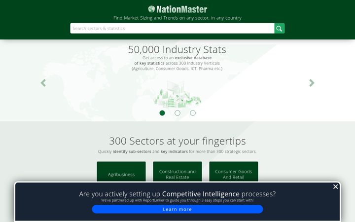 Skærmbillede af nationmaster.com