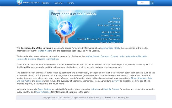 Screenshot of nationsencyclopedia.com