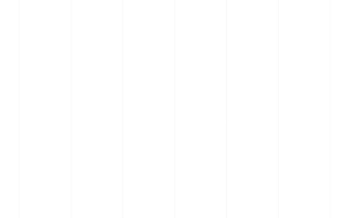 Screenshot von native-communities.com