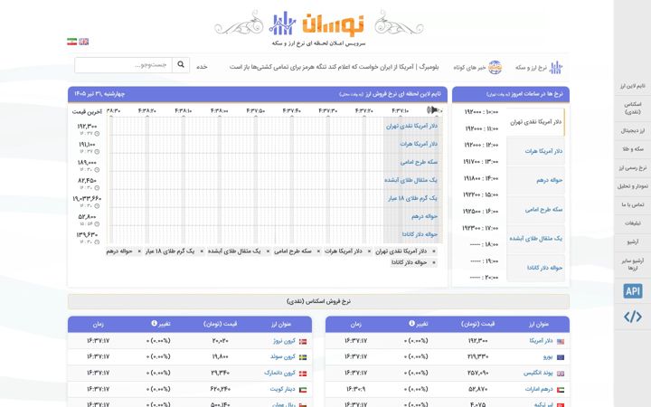 Screenshot of navasan.net