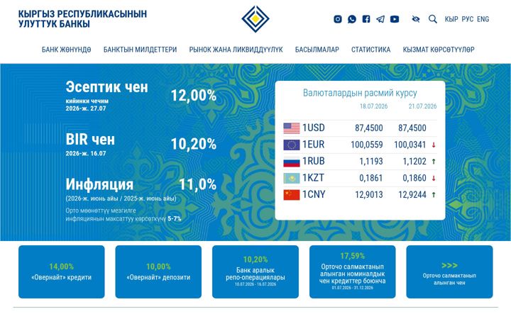 Screenshot of nbkr.kg