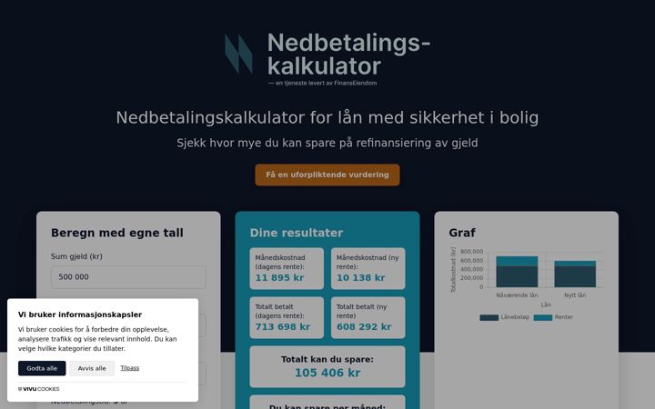 Kuvakaappaus sivustosta nedbetalingskalkulator.no