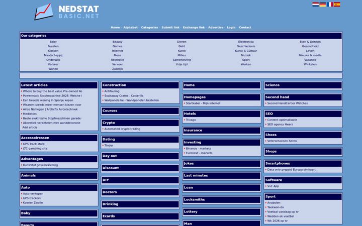 Screenshot of nedstatbasic.net