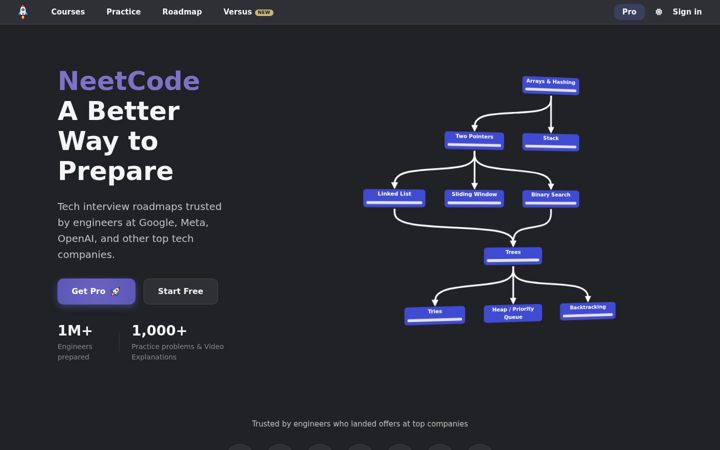 Screenshot of neetcode.io