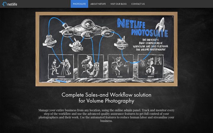 Screenshot of netlife.no