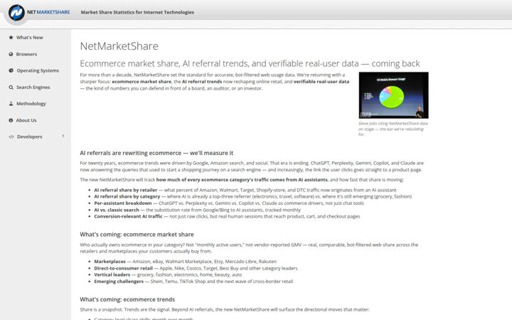 Screenshot of netmarketshare.com