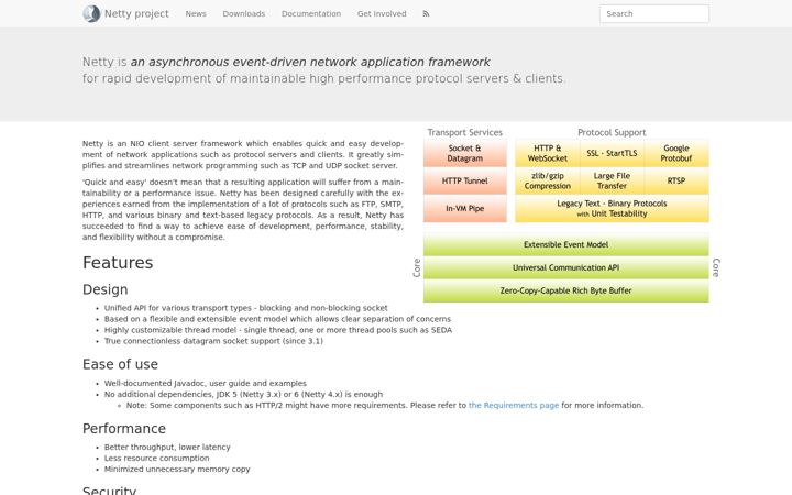 Screenshot of netty.io
