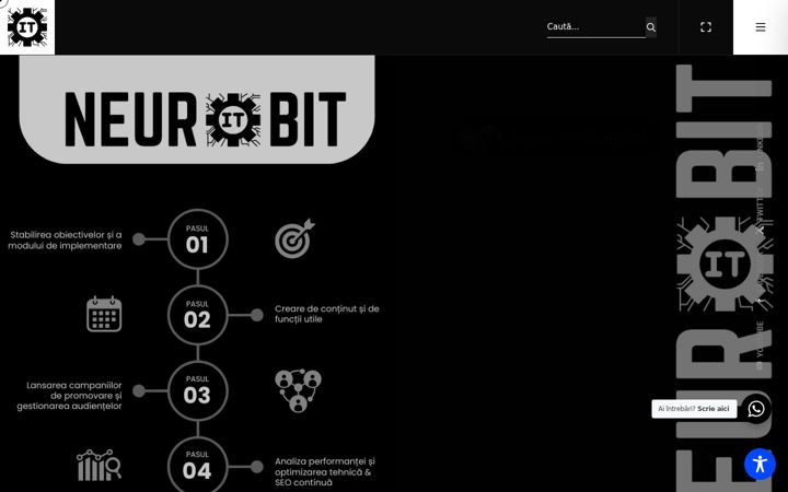 neurobit.dev