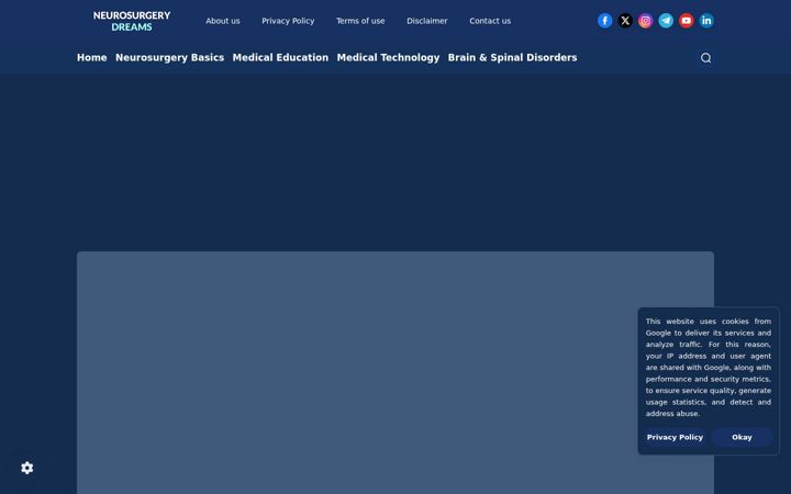 Screenshot of neurosurgerydreams.com