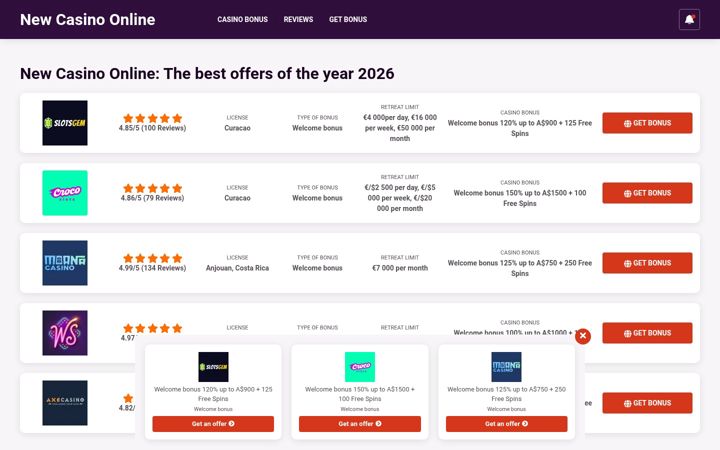 Screenshot of newcasinoau.com