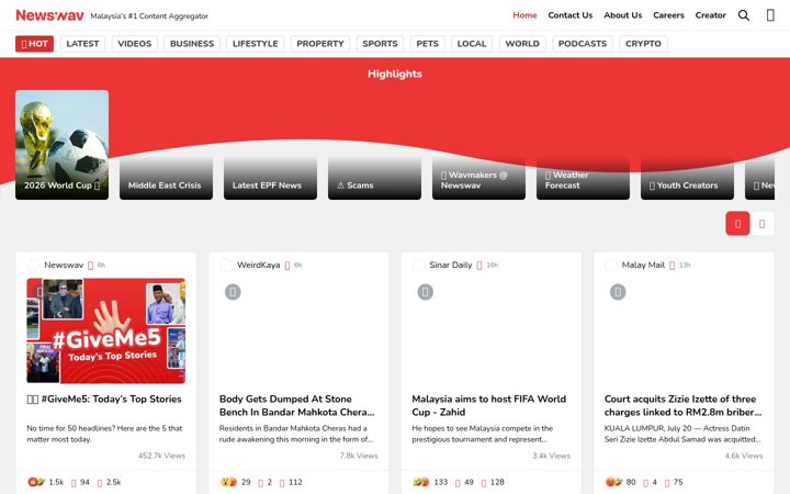 Screenshot of newswav.com