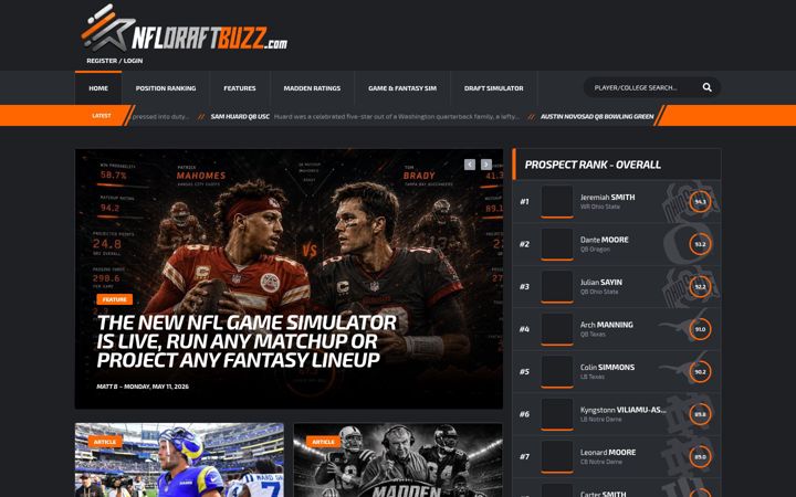 Screenshot of nfldraftbuzz.com