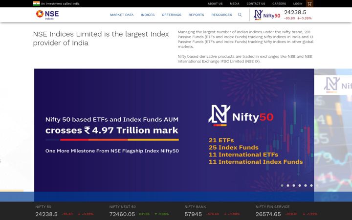 Screenshot of niftyindices.com